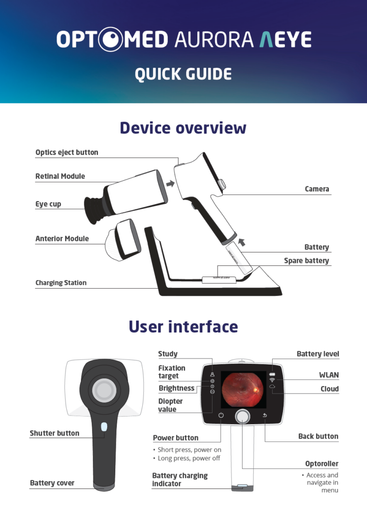 AEYE Quick Guide